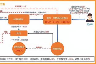 10场8球，瓦伦西亚是维尼修斯职业生涯破门次数最多的对手