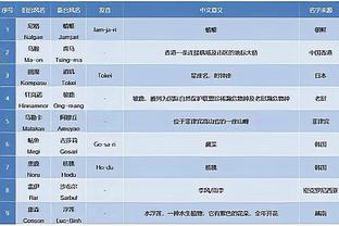 必威app精装版苹果版安卓版截图4