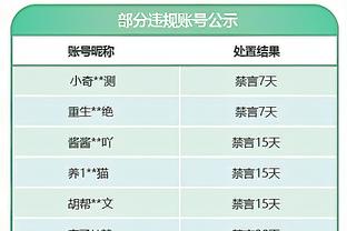 鲁本-内维斯：去夏很接近巴萨，最终转会都没成行促使我前往沙特