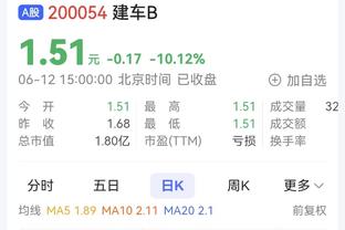 如日中天！恩比德半场12中8砍最高23分外加4板7助